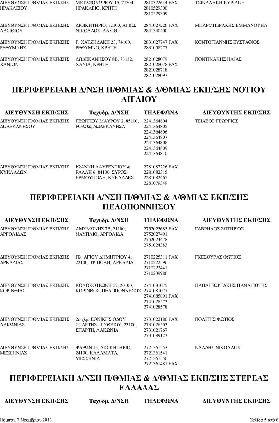 ΧΑΤΖΗΔΑΚΗ 23, 74100, 2831027747 FAX ΚΟΝΤΟΓΙΑΝΝΗΣ ΕΥΣΤΑΘΙΟΣ ΡΕΘΥΜΝΗΣ ΡΕΘΥΜΝΟ, ΚΡΗΤΗ 2831058277 ΔΩΔΕΚΑΝΗΣΟΥ 8Β, 73132, 2821028079 ΠΟΝΤΙΚΑΚΗΣ ΗΛΙΑΣ ΧΑΝΙΩΝ ΧΑΝΙΑ, ΚΡΗΤΗ 2821028078 FAX 2821028718
