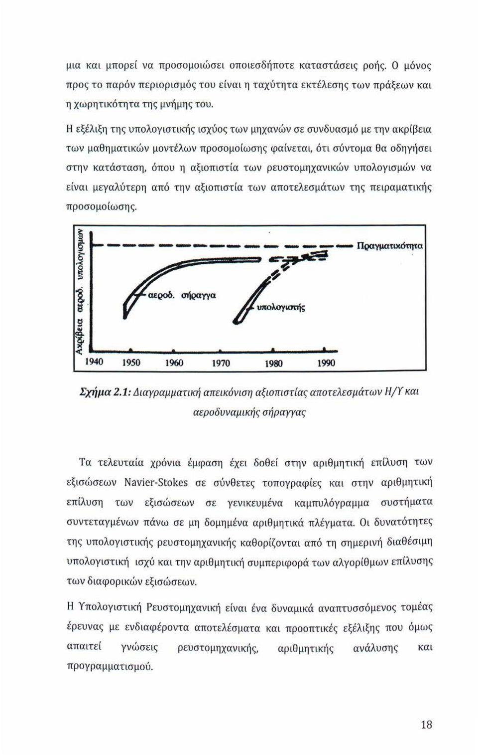 ρευστομηχανικών υπολογισμών να είναι μεγαλύτερη από την αξιοπιστία των αποτελεσμάτων της πειραματικής προσομοίωσης. --- ------~ - - - --- Πραγματι.κ6τητα ;:_.:-~ ~ν 1950 1960 1970 19~ 1990 Σχήμα 2.