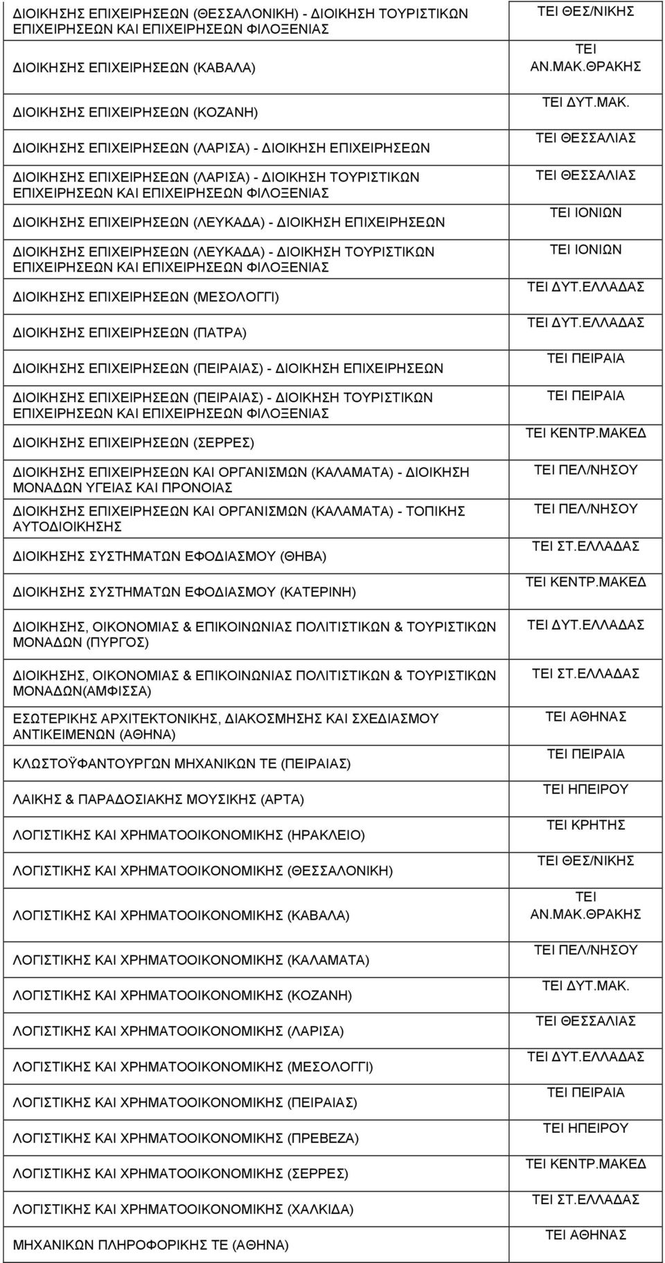 (ΛΕΥΚΑΔΑ) - ΔΙΟΙΚΗΣΗ ΤΟΥΡΙΣΤΙΚΩΝ ΕΠΙΧΕΙΡΗΣΕΩΝ ΚΑΙ ΕΠΙΧΕΙΡΗΣΕΩΝ ΦΙΛΟΞΕΝΙΑΣ ΔΙΟΙΚΗΣΗΣ ΕΠΙΧΕΙΡΗΣΕΩΝ (ΜΕΣΟΛΟΓΓΙ) ΔΙΟΙΚΗΣΗΣ ΕΠΙΧΕΙΡΗΣΕΩΝ (ΠΑΤΡΑ) ΔΙΟΙΚΗΣΗΣ ΕΠΙΧΕΙΡΗΣΕΩΝ (ΠΕΙΡΑΙΑΣ) - ΔΙΟΙΚΗΣΗ ΕΠΙΧΕΙΡΗΣΕΩΝ