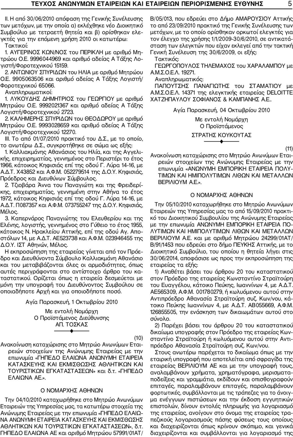 Τακτικοί: 1. ΑΥΓΕΡΙΝΟΣ ΚΩΝ/ΝΟΣ του ΠΕΡΙΚΛΗ με αριθμό Μη τρώου O.E. 9996044969 και αριθμό αδείας Α Τάξης Λο γιστή/φοροτεχνικού 15159. 2. ΑΝΤΩΝΙΟΥ ΣΠΥΡΙΔΩΝ του ΗΛΙΑ με αριθμό Μητρώου O.E. 9905063506 και αριθμό αδείας Α Τάξης Λογιστή/ Φοροτεχνικού 65066.