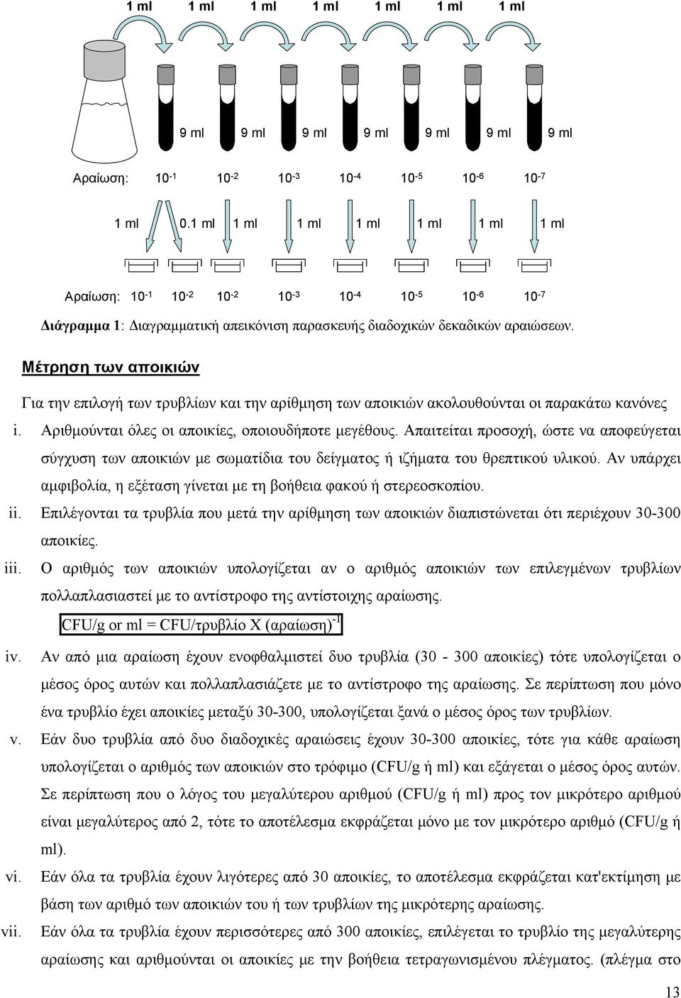 Μέτρηση των αποικιών Για την επιλογή των τρυβλίων και την αρίθμηση των αποικιών ακολουθούνται οι παρακάτω κανόνες i. Αριθμούνται όλες οι αποικίες, οποιουδήποτε μεγέθους.