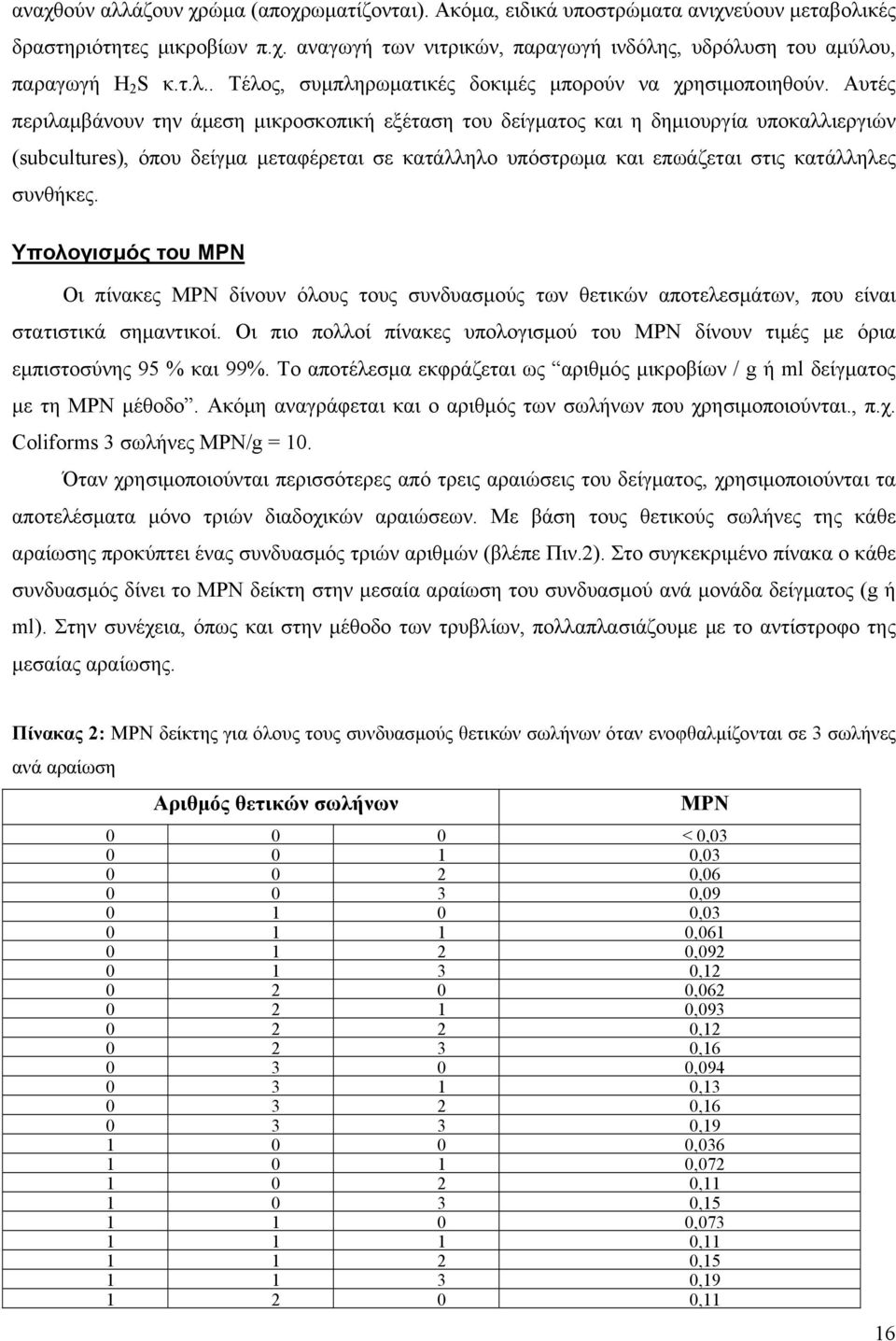 Αυτές περιλαμβάνουν την άμεση μικροσκοπική εξέταση του δείγματος και η δημιουργία υποκαλλιεργιών (subcultures), όπου δείγμα μεταφέρεται σε κατάλληλο υπόστρωμα και επωάζεται στις κατάλληλες συνθήκες.
