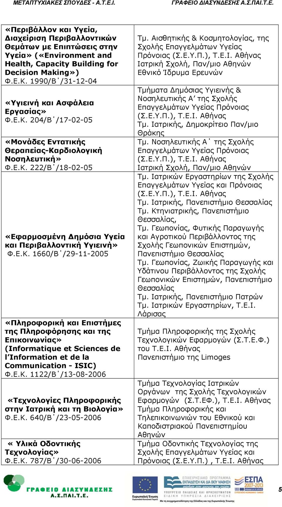 Ε.Κ. 1660/Β /29-11-2005 «Πληροφορική και Επιστήμες της Πληροφόρησης και της Επικοινωνίας» (Informatique et Sciences de l Information et de la Communication - ISIC) Φ.Ε.Κ. 1122/Β /13-08-2006 «Τεχνολογίες Πληροφορικής στην Ιατρική και τη Βιολογία» Φ.