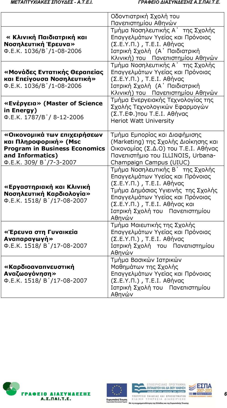 Ε.Υ.Π.), Τ.Ε.Ι. Αθήνας Ιατρική Σχολή (Α Παιδιατρική Κλινική) του Πανεπιστημίου Αθηνών Τμήμα Νοσηλευτικής Α της Σχολής Επαγγελμάτων Υγείας και Πρόνοιας (Σ.Ε.Υ.Π.), Τ.Ε.Ι. Αθήνας Ιατρική Σχολή (Α Παιδιατρική Κλινική) του Πανεπιστημίου Αθηνών Τμήμα Ενεργειακής Τεχνολογίας της Σχολής Τεχνολογικών Εφαρμογών (Σ.