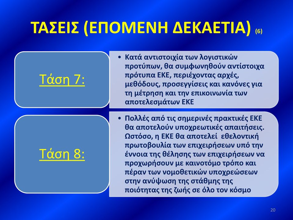 αποτελούν υποχρεωτικές απαιτήσεις.