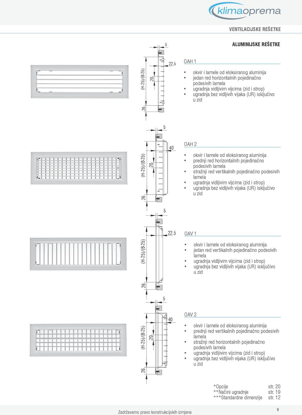 vijcima (zid i strop) ugradnja bez vidljivih vijaka (UR) isključivo u zid, OAV 1 ()/() okvir i lamele od eloksiranog aluminija jedan red vertikalnih pojedinačno podesivih lamela ugradnja vidljivim