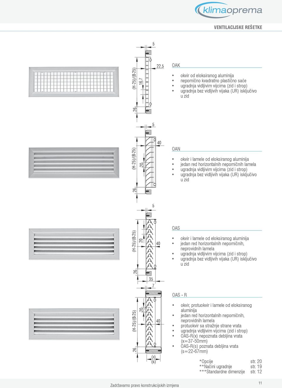 eloksiranog aluminija jedan red horizontalnih nepomičnih, neprovidnih lamela ugradnja vidljivim vijcima (zid i strop) ugradnja bez vidljivih vijaka (UR) isključivo u zid 7 ()/() (x) (s) OAS R okvir,