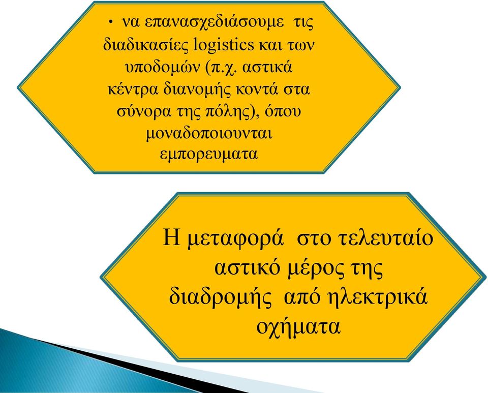 αστικά κέντρα διανομής κοντά στα σύνορα της πόλης), όπου