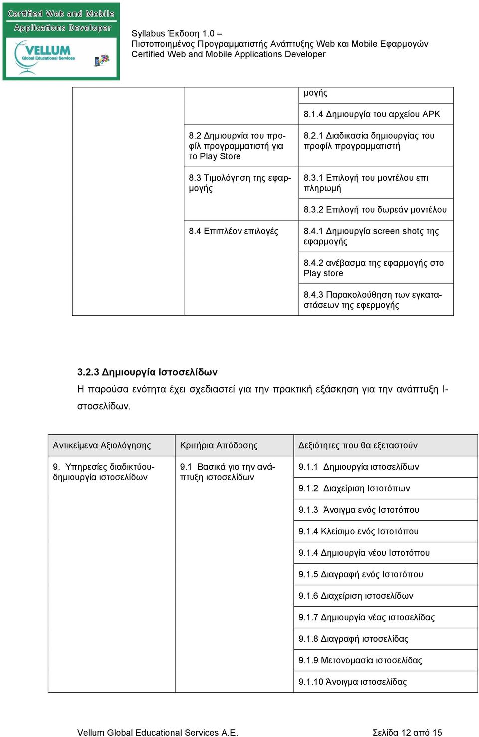 Αντικείμενα Αξιολόγησης Κριτήρια Απόδοσης Δεξιότητες που θα εξεταστούν 9. Υπηρεσίες διαδικτύουδημιουργία ιστοσελίδων 9.1 Βασικά για την ανάπτυξη ιστοσελίδων 9.1.1 Δημιουργία ιστοσελίδων 9.1.2 Διαχείριση Ιστοτόπων 9.