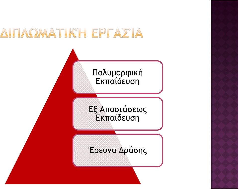 Αποστάσεως