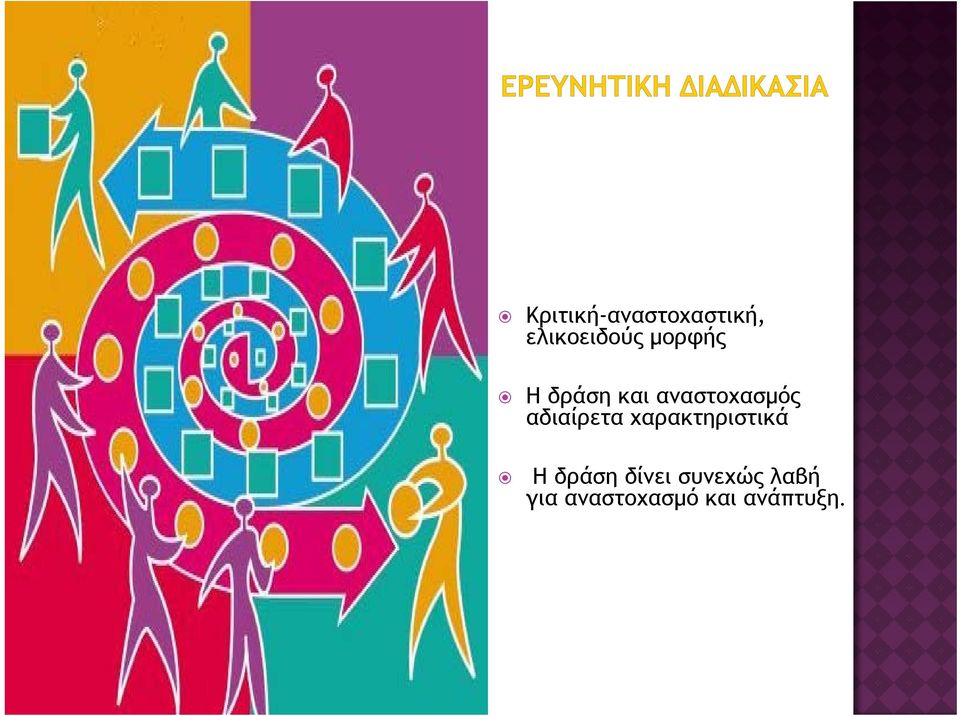 αδιαίρετα χαρακτηριστικά Η δράση