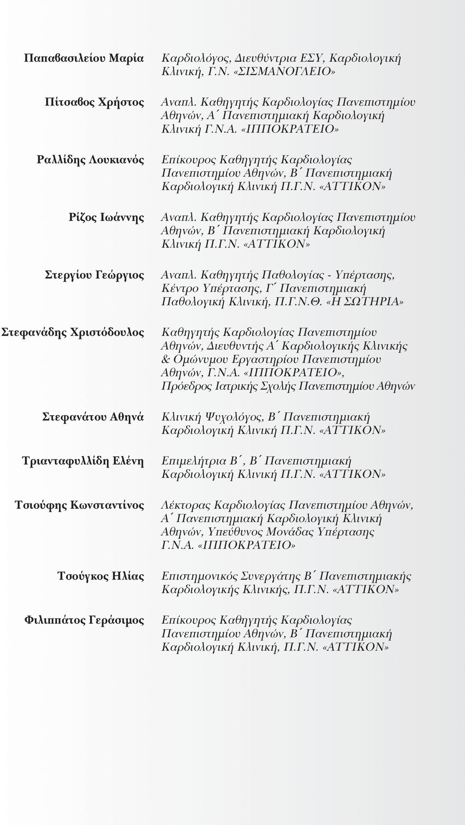 Γ.Ν. «ΑΤΤΙΚΟΝ» Αναπλ. Καθηγητής Καρδιολογίας Πανεπιστημίου Αθηνών, Β Πανεπιστημιακή Καρδιολογική Κλινική Π.Γ.Ν. «ΑΤΤΙΚΟΝ» Αναπλ. Καθηγητής Παθολογίας - Υπέρτασης, Κέντρο Υπέρτασης, Γ Πανεπιστημιακή Παθολογική Κλινική, Π.