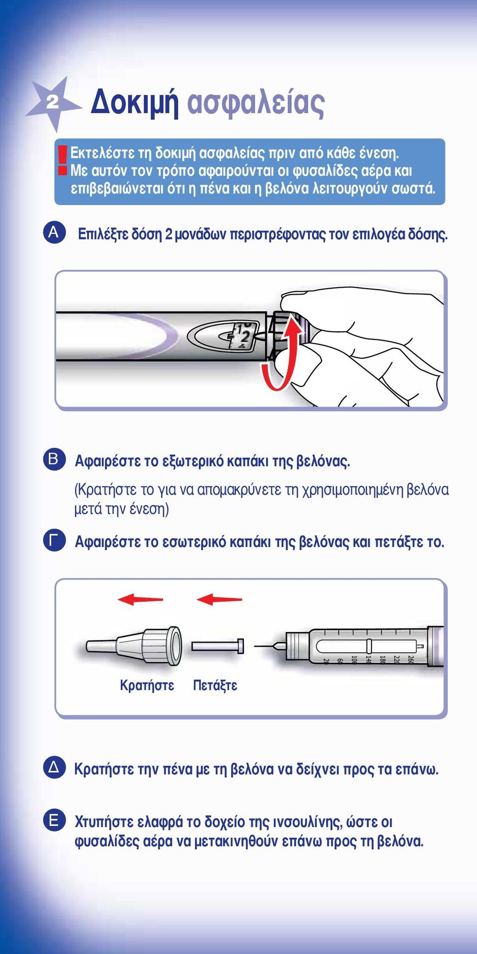 3A Επιλέξτε δόση 2 μονάδων περιστρέφοντας τον επιλογέα δόσης. 4 B 5 Γ Αφαιρέστε το εξωτερικό καπάκι της βελόνας.