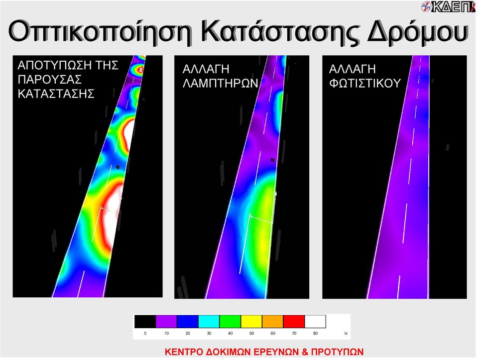 ΚΑΤΑΣΤΑΣΗΣ ΑΛΛΑΓΗ ΛΑΜΠΤΗΡΩΝ