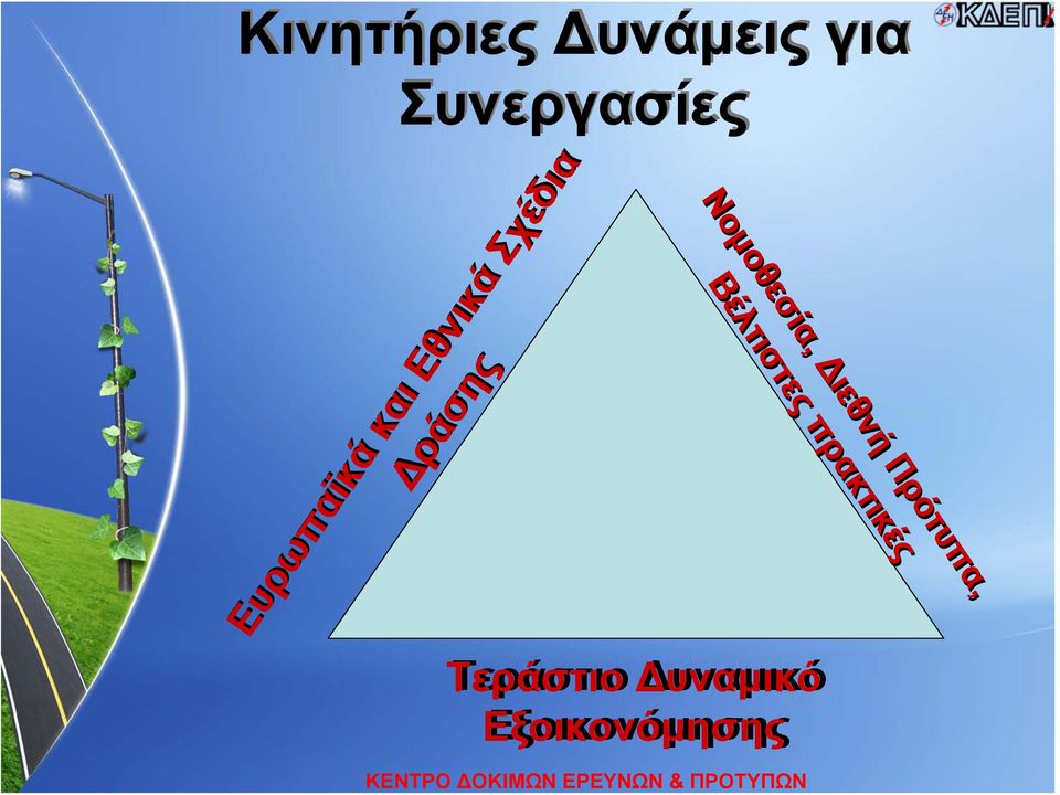 πρακτικές Ευρωπαϊκά και Εθνικά Σχέδια Δράσης