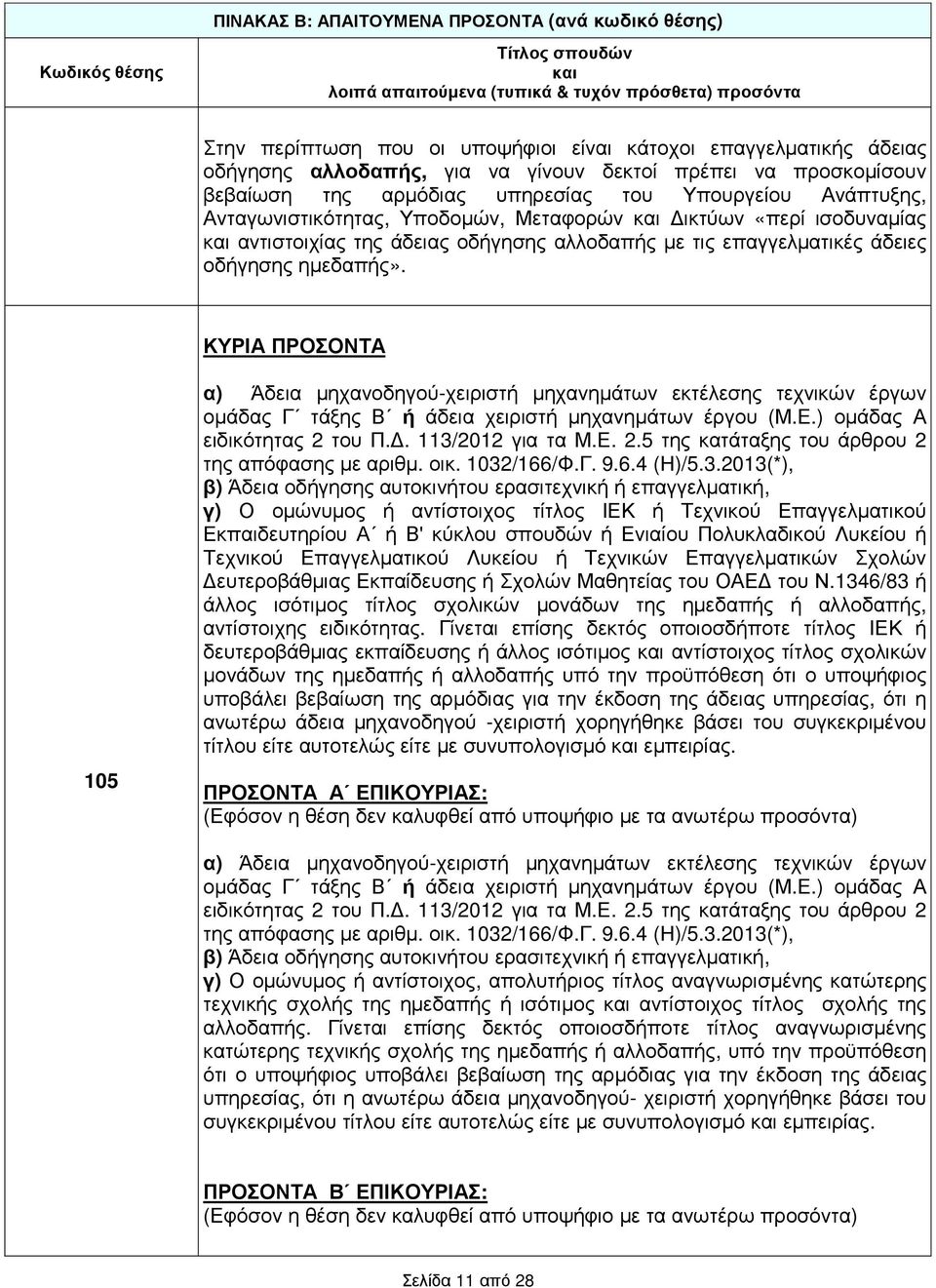 ΚΥΡΙΑ ΠΡΟΣΟΝΤΑ 105 οµάδας Γ τάξης Β ή άδεια χειριστή µηχανηµάτων έργου (Μ.Ε.) οµάδας Α ειδικότητας 2 του Π.. 113/2012 για τα Μ.Ε. 2.5 της κατάταξης του άρθρου 2 της απόφασης µε αριθµ. οικ. 1032/166/Φ.