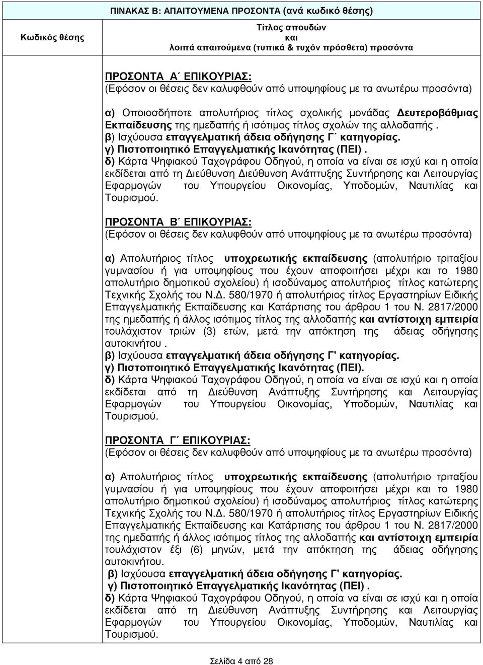 δ) Κάρτα Ψηφιακού Ταχογράφου Οδηγού, η οποία να είναι σε ισχύ η οποία εκδίδεται από τη ιεύθυνση ιεύθυνση Ανάπτυξης Συντήρησης Λειτουργίας Εφαρµογών του Υπουργείου Οικονοµίας, Υποδοµών, Ναυτιλίας