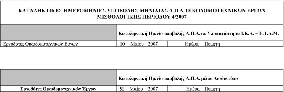 Μαίου 2007 Ηµέρα Πέµπτη Εργοδότες