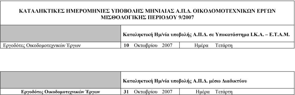 2007 Ηµέρα Τετάρτη Εργοδότες