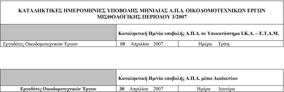 2007 Ηµέρα Τρίτη Εργοδότες