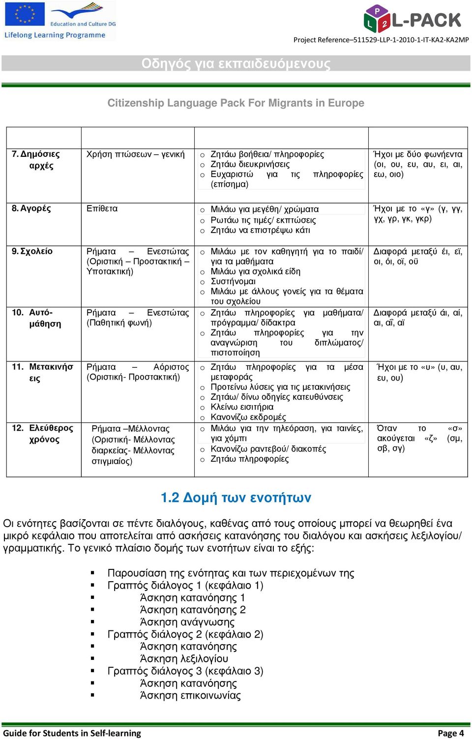 Σχολείο Ρήµατα Ενεστώτας (Οριστική Προστακτική Υποτακτική) 10. Αυτό- µάθηση 11. Μετακινήσ εις 12.