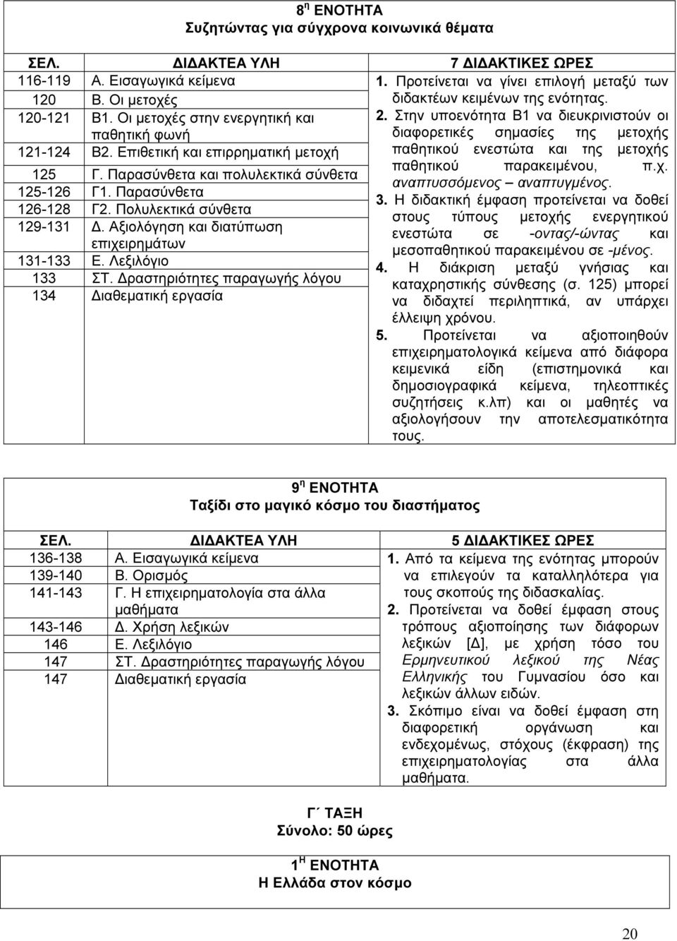 Αξιολόγηση και διατύπωση επιχειρηµάτων 131-133 Ε. Λεξιλόγιο 133 ΣΤ. ραστηριότητες παραγωγής λόγου 134 ιαθεµατική εργασία 1. Προτείνεται να γίνει επιλογή µεταξύ των διδακτέων κειµένων της ενότητας. 2.