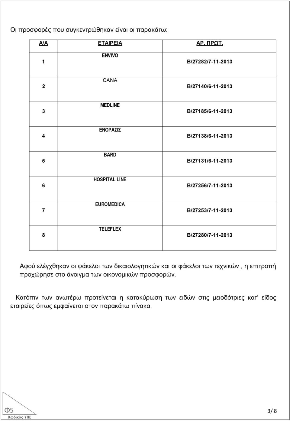 HOSPITAL LINE B/27256/7-11-2013 7 EUROMEDICA B/27253/7-11-2013 8 TELEFLEX B/27280/7-11-2013 Αφού ελέγχθηκαν οι φάκελοι των δικαιολογητικών και