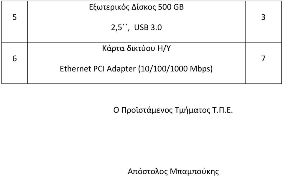Adapter (10/100/1000 Mbps) 7 Ο