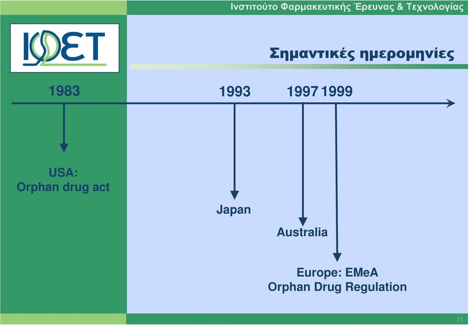 Japan Australia Europe: EMeA