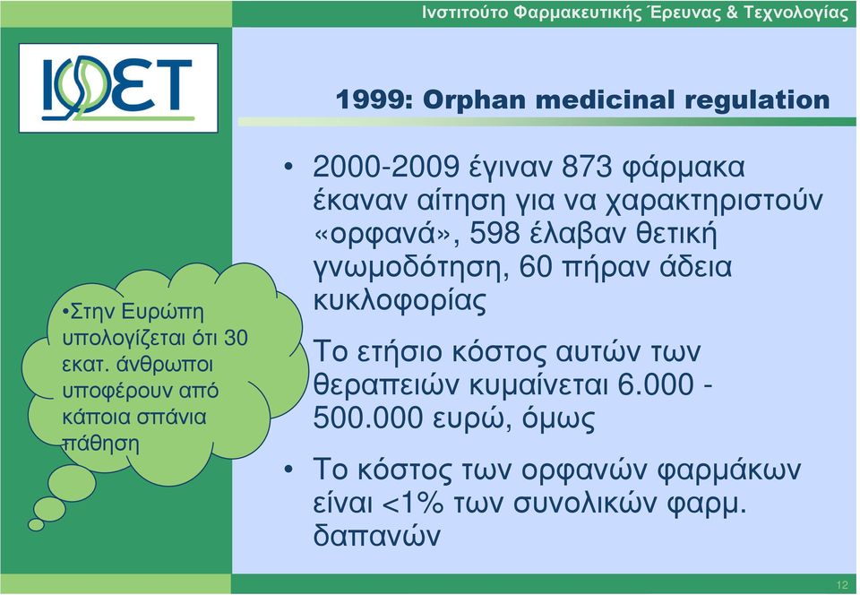 φάρµακα έκαναν αίτηση για να χαρακτηριστούν «ορφανά», 598 έλαβανθετική γνωµοδότηση, 60 πήρανάδεια