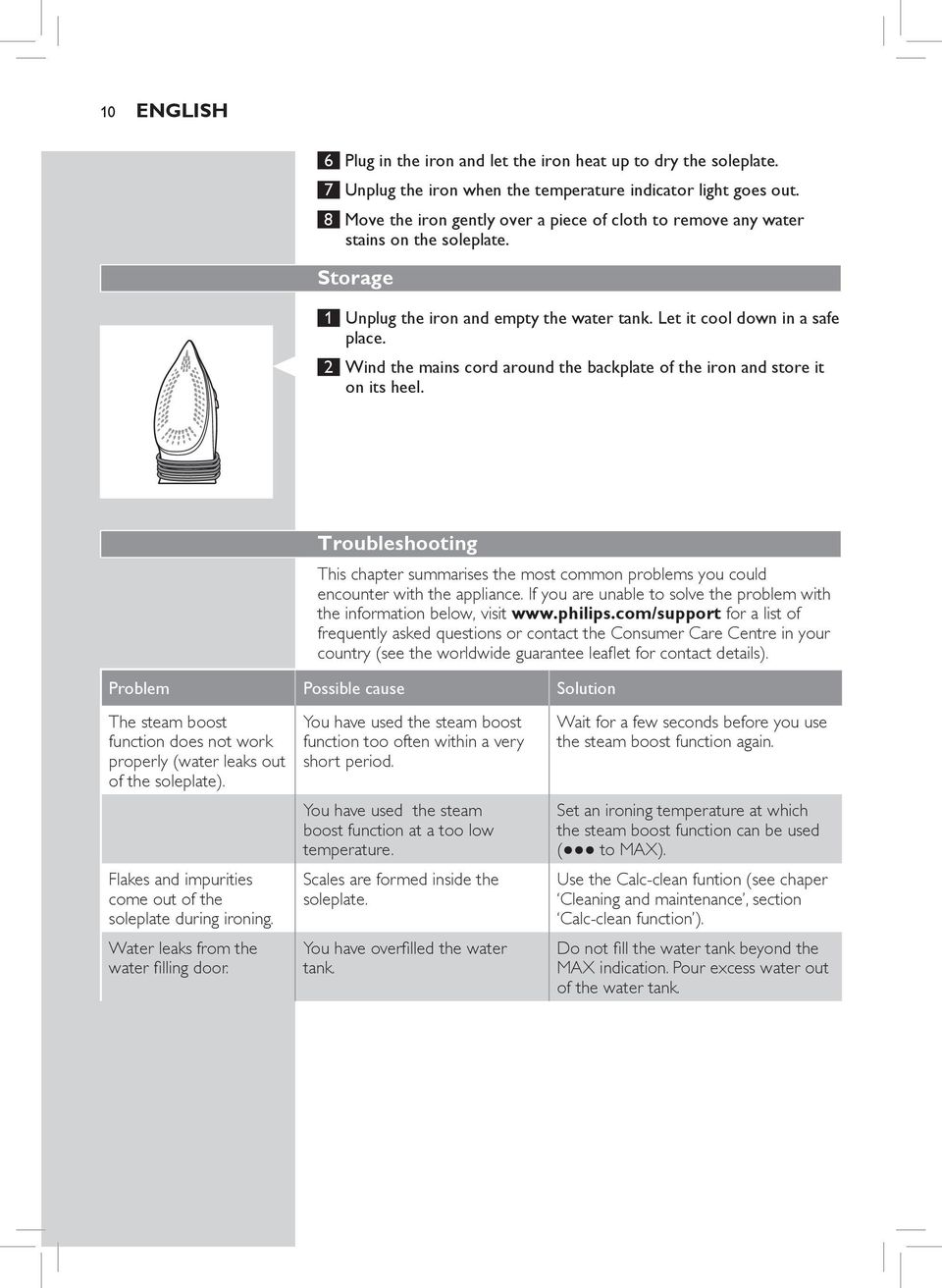 2 Wind the mains cord around the backplate of the iron and store it on its heel. Troubleshooting This chapter summarises the most common problems you could encounter with the appliance.