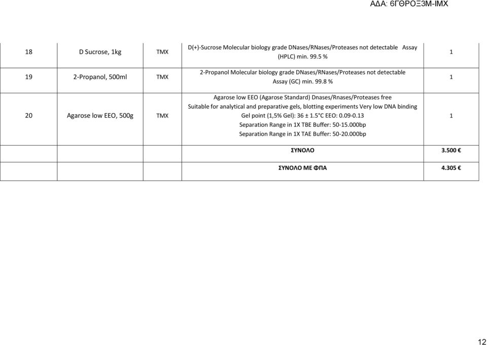 5 % -Propanol Molecular biology grade DNases/RNases/Proteases not detectable Assay (GC) min. 99.