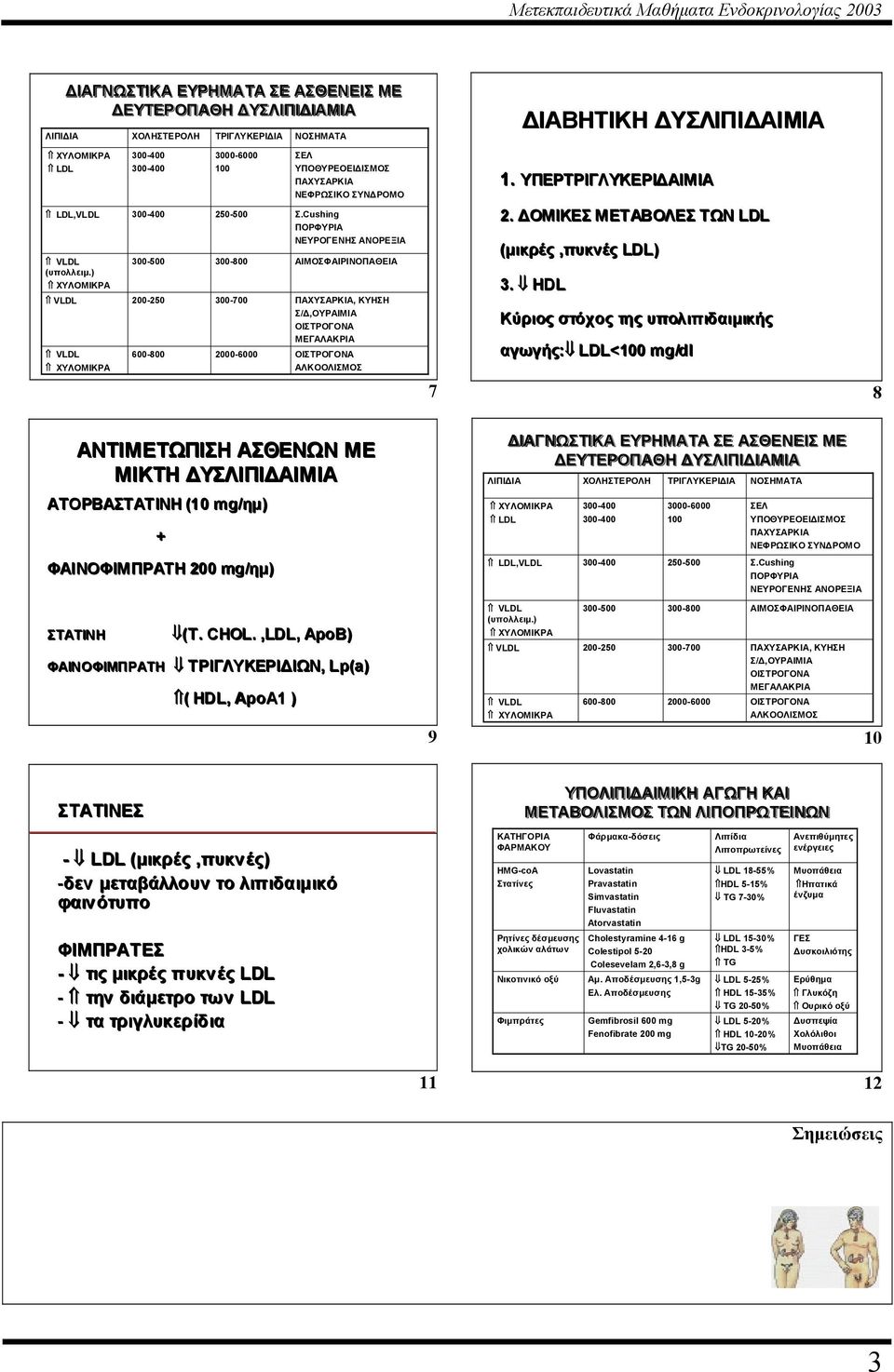 ΟΜΙΚΕΣ ΜΕΤΑΒΟΛΕΣ ΤΩΝ LDL (µικρές,πυκνές LDL).