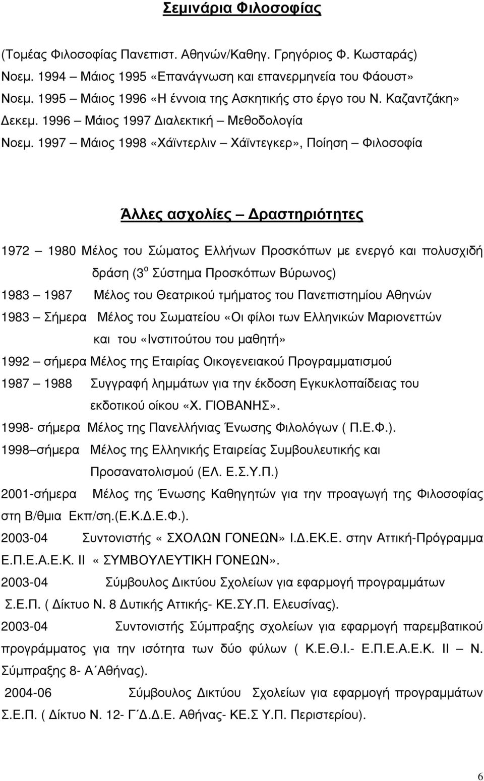 1997 Μάιος 1998 «Χάϊντερλιν Χάϊντεγκερ», Ποίηση Φιλοσοφία Άλλες ασχολίες Δραστηριότητες 1972 1980 Μέλος του Σώματος Ελλήνων Προσκόπων με ενεργό και πολυσχιδή δράση (3 ο Σύστημα Προσκόπων Βύρωνος)