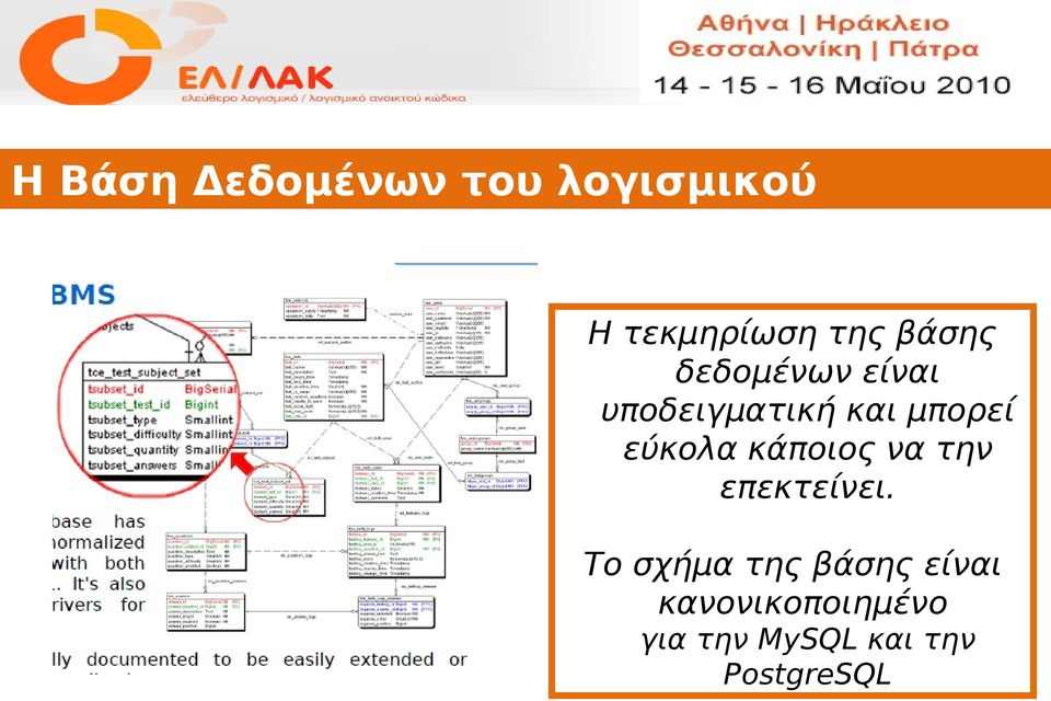 εύκολα κάποιος να την επεκτείνει.