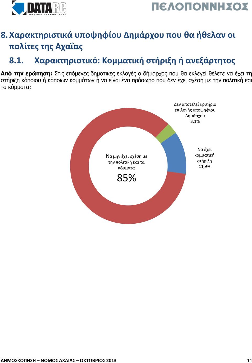 θέλετε να έχει τη στήριξη κάποιου ή κάποιων κομμάτων ή να είναι ένα πρόσωπο που δεν έχει σχέση με την πολιτική και τα κόμματα;