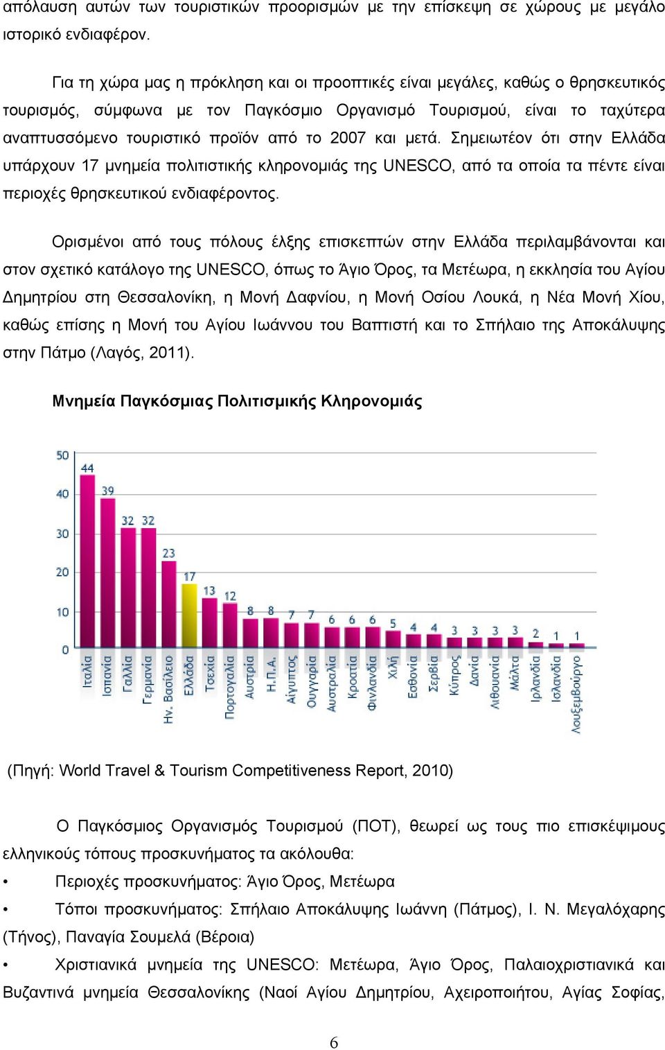 και μετά. Σημειωτέον ότι στην Ελλάδα υπάρχουν 17 μνημεία πολιτιστικής κληρονομιάς της UNESCO, από τα οποία τα πέντε είναι περιοχές θρησκευτικού ενδιαφέροντος.