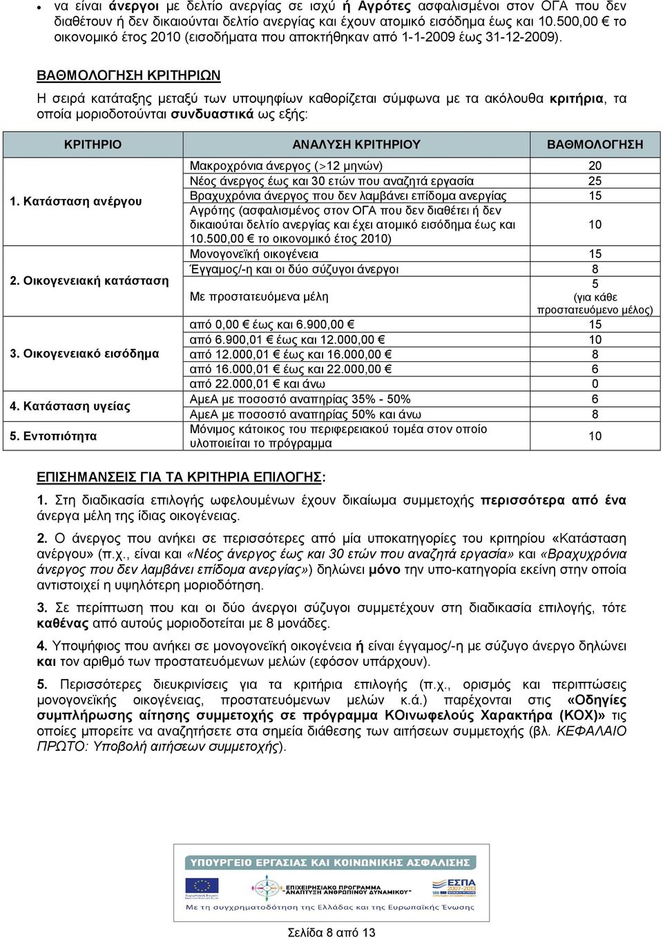 ΒΑΘΜΟΛΟΓΗΣΗ ΚΡΙΤΗΡΙΩΝ Η σειρά κατάταξης µεταξύ των υποψηφίων καθορίζεται σύµφωνα µε τα ακόλουθα κριτρια, τα οποία µοριοδοτούνται συνδυαστικά ως εξς: ΚΡΙΤΗΡΙΟ ΑΝΑΛΥΣΗ ΚΡΙΤΗΡΙΟΥ ΒΑΘΜΟΛΟΓΗΣΗ 1.