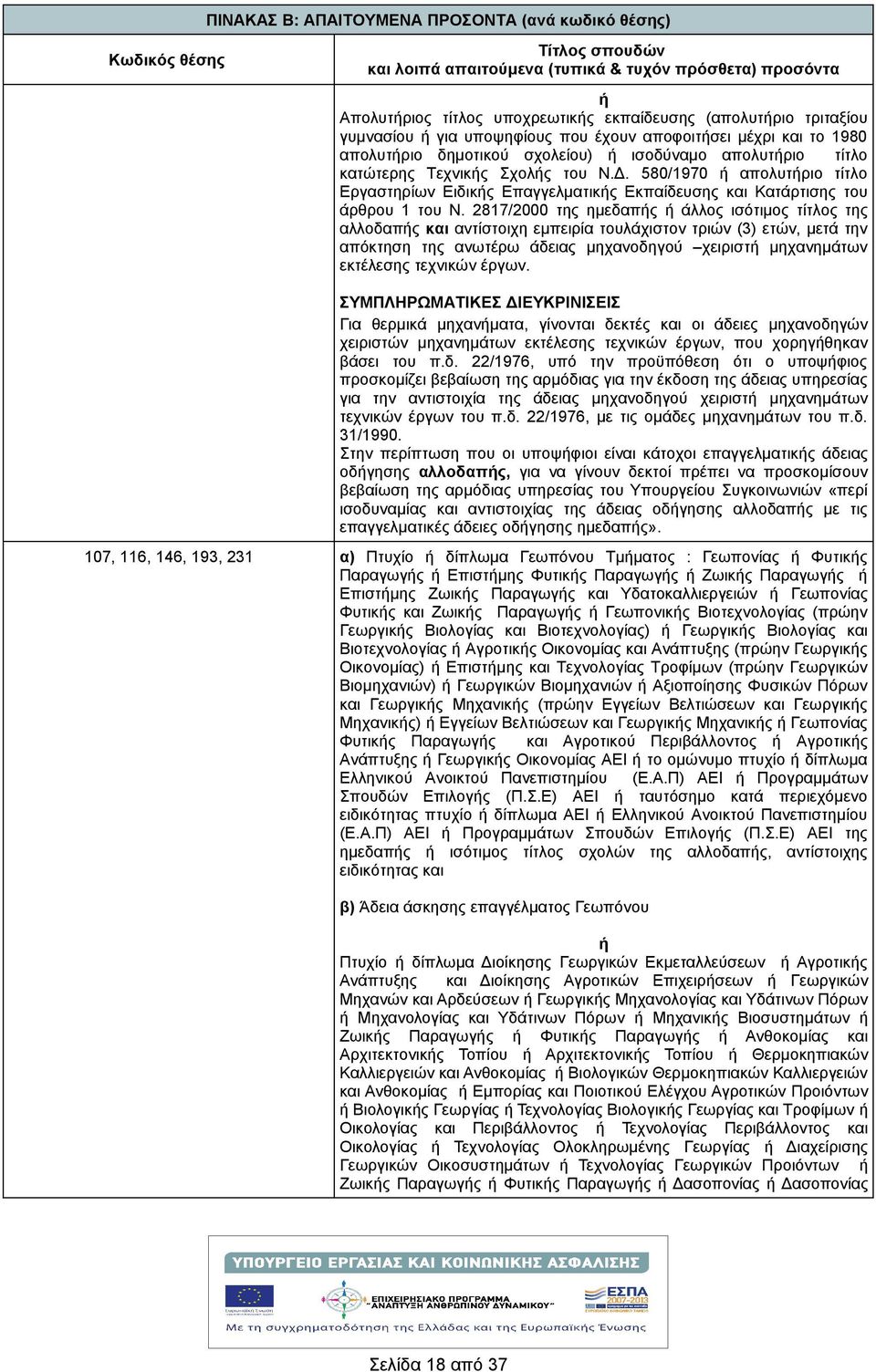 580/1970 απολυτριο τίτλο Εργαστηρίων Ειδικς Επαγγελματικς Εκπαίδευσης και Κατάρτισης του άρθρου 1 του Ν.