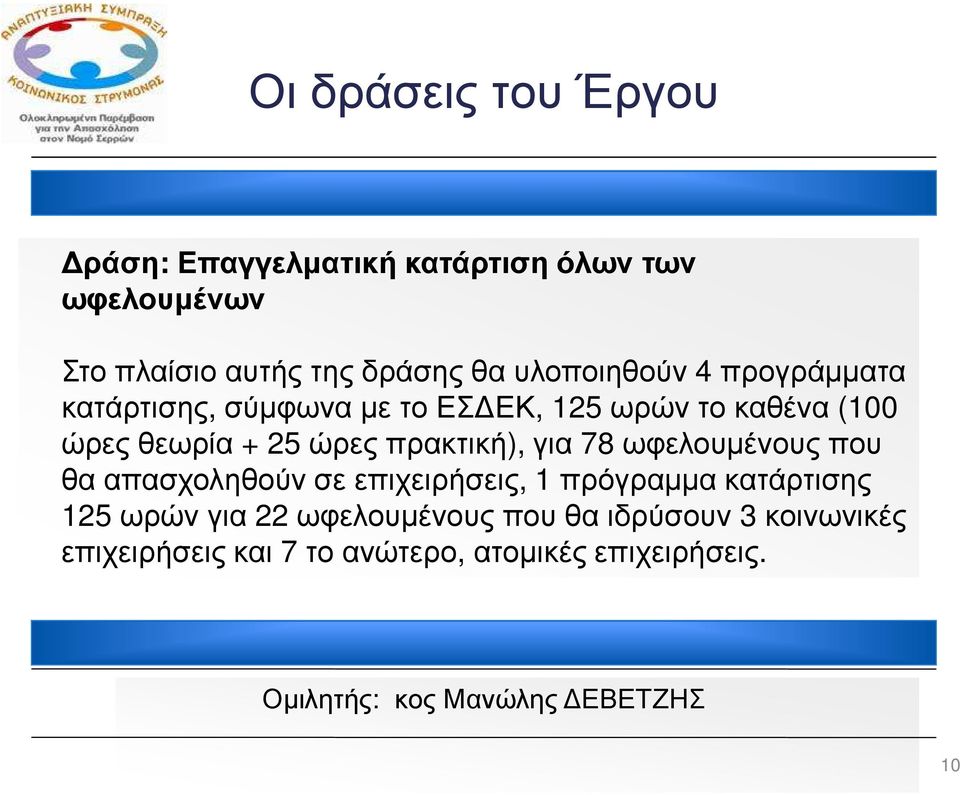 ώρες πρακτική), για 78 ωφελουµένους που θα απασχοληθούν σε επιχειρήσεις, 1 πρόγραµµα κατάρτισης 125