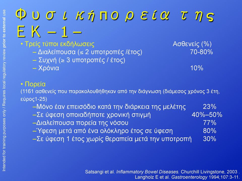 ύφεση οποιαδήποτε χρονική στιγµή 40% 50% Διαλείπουσα πορεία της νόσου 77% Ύφεση µετά από ένα ολόκληρο έτος σε ύφεση 80% Σε ύφεση 1 έτος χωρίς