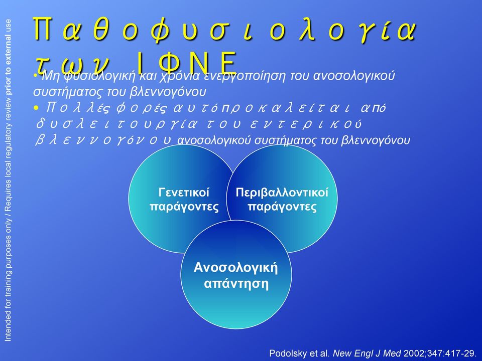 συστήµατος του βλεννογόνου Γενετικοί παράγοντες Περιβαλλοντικοί