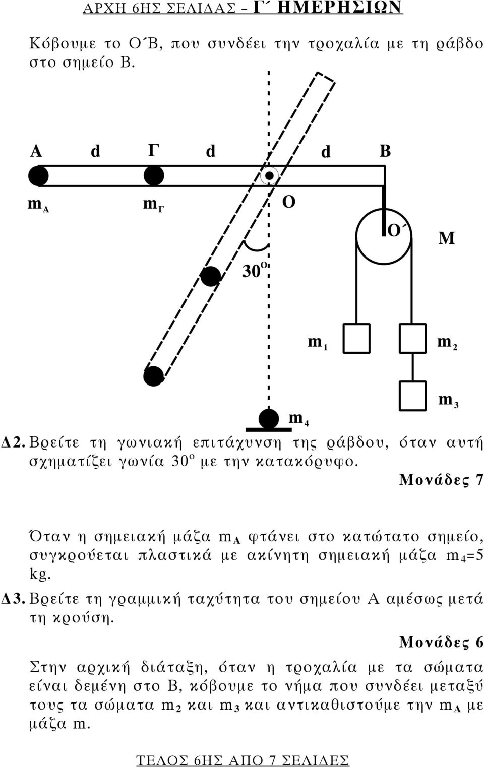 Μονάδες 7 Όταν η σημειακή μάζα A φτάνει στο κατώτατο σημείο, συγκρούεται πλαστικά με ακίνητη σημειακή μάζα 4 =5 kg. 3.