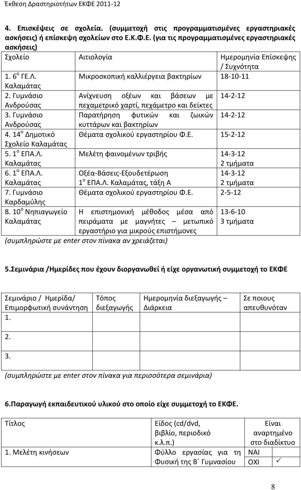 Μικροσκοπική καλλιέργεια βακτηρίων 18-10-11 Καλαμάτας Γυμνάσιο Ανίχνευση οξέων και βάσεων με 14-2-12 Ανδρούσας πεχαμετρικό χαρτί, πεχάμετρο και δείκτες Γυμνάσιο Παρατήρηση φυτικών και ζωικών 14-2-12