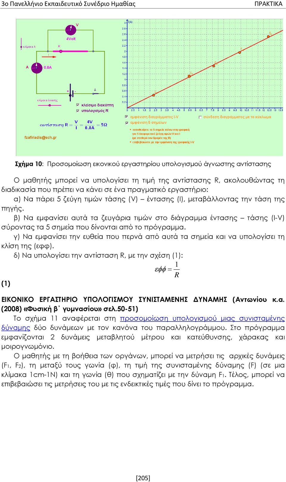 β) Να εμφανίσει αυτά τα ζευγάρια τιμών στο διάγραμμα έντασης τάσης (I-V) σύροντας τα 5 σημεία που δίνονται από το πρόγραμμα.