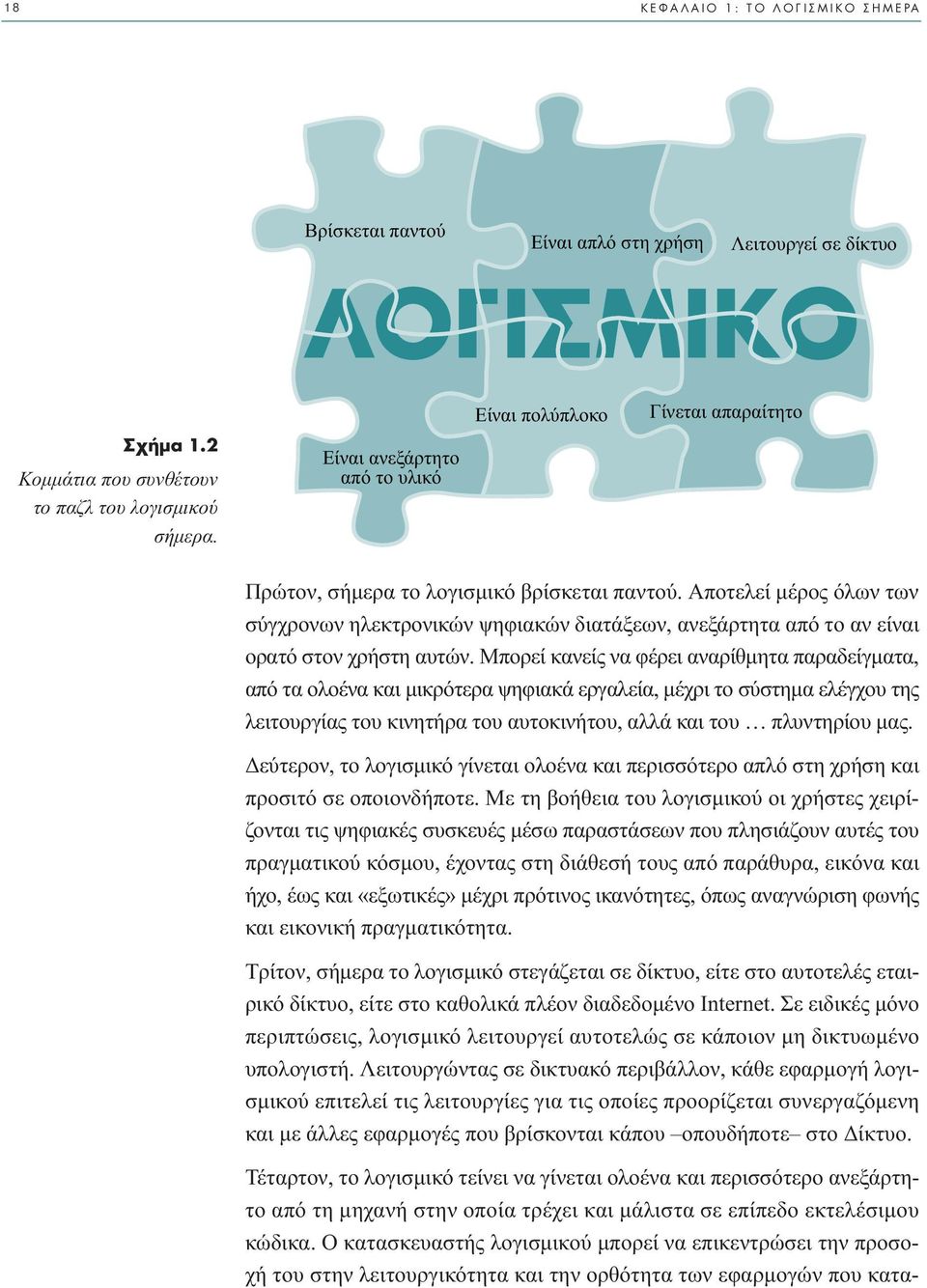 Αποτελεί µέρος όλων των σύγχρονων ηλεκτρονικών ψηφιακών διατάξεων, ανεξάρτητα από το αν είναι ορατό στον χρήστη αυτών.