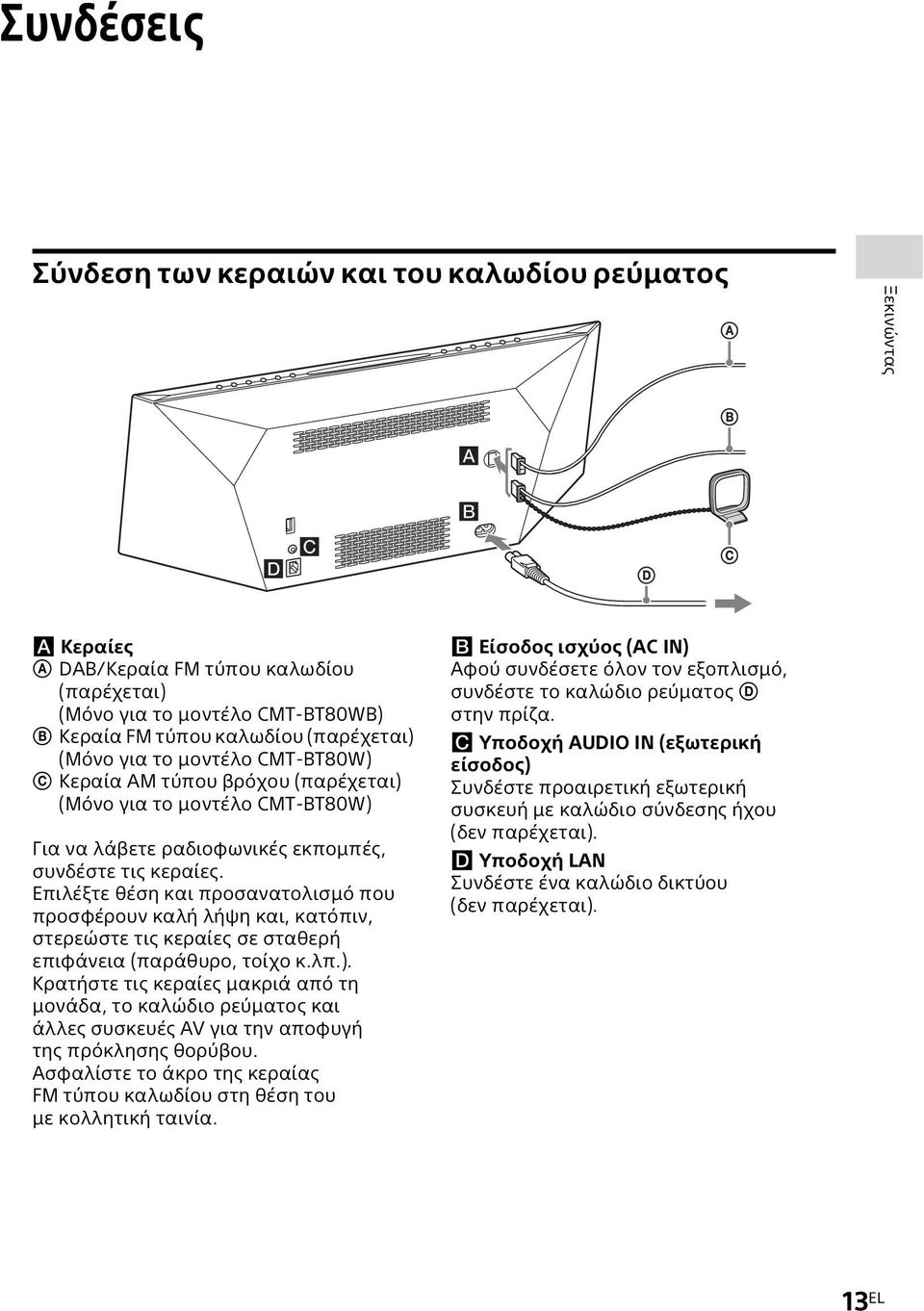 Επιλέξτε θέση και προσανατολισμό που προσφέρουν καλή λήψη και, κατόπιν, στερεώστε τις κεραίες σε σταθερή επιφάνεια (παράθυρο, τοίχο κ.λπ.).