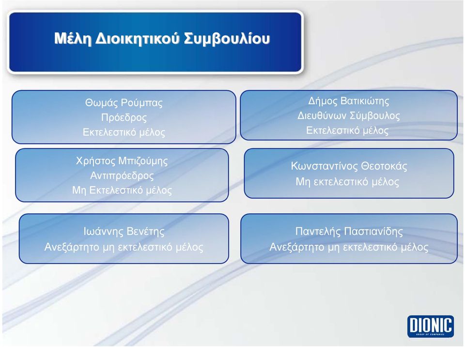 Μη Εκτελεστικό μέλος Κωνσταντίνος Θεοτοκάς Μη εκτελεστικό μέλος Ιωάννης Βενέτης