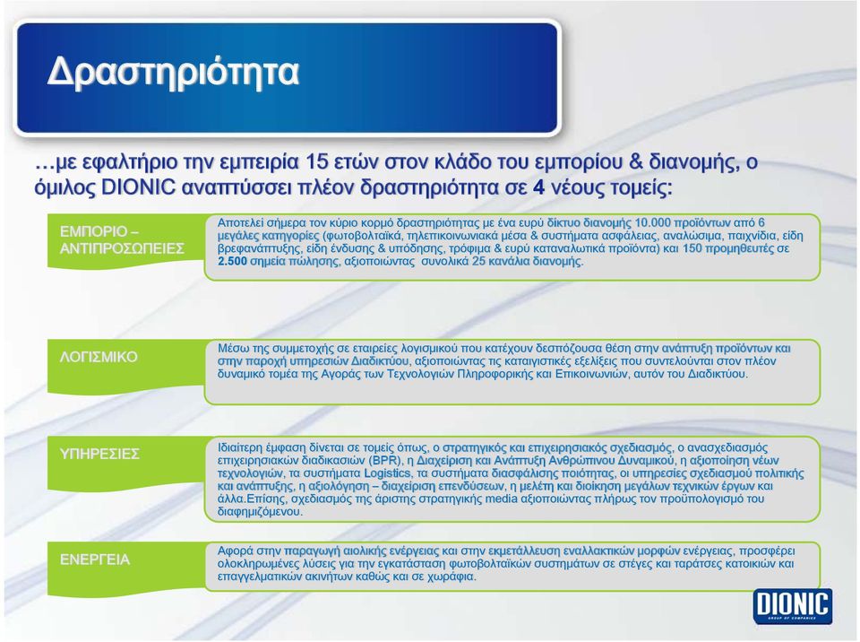 000 προϊόντων από 6 μεγάλες κατηγορίες (φωτοβολταϊκά, τηλεπικοινωνιακά μέσα & συστήματα ασφάλειας, αναλώσιμα, παιχνίδια, είδη βρεφανάπτυξης, είδη ένδυσης & υπόδησης, τρόφιμα & ευρύ καταναλωτικά