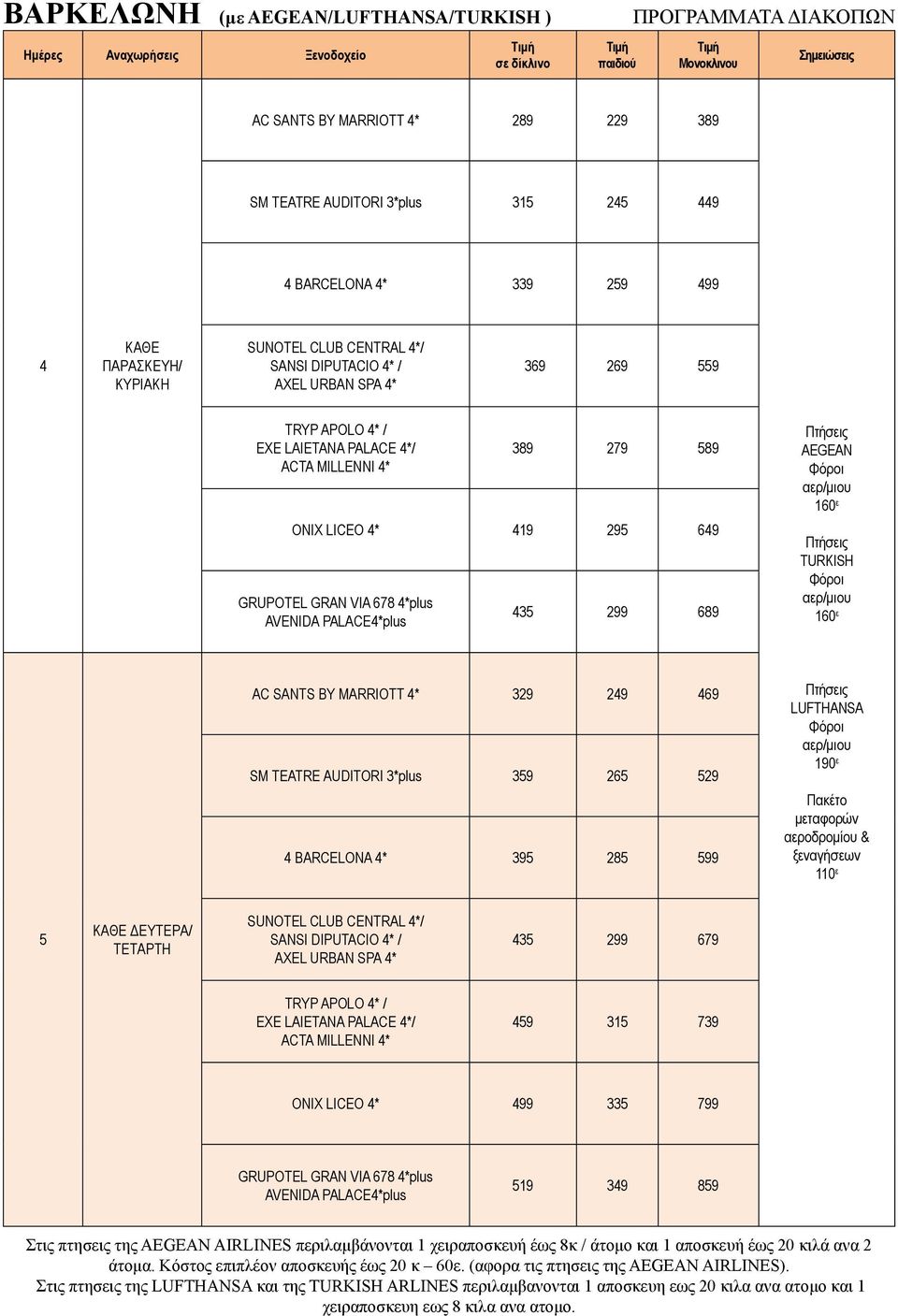 689 AEGEAN 16 TURKISH 16 ΑC SANTS BY MARRIOTT * 329 29 69 SM TEATRE AUDITORI 3*plus 39 26 29 BARCELONA * 39 28 99 LUFTHANSA 19 11 ΔΕΥΤΕΡΑ/ ΤΕΤΑΡΤΗ SUNOTEL CLUB CENTRAL */ SANSI DIPUTACIO * / AXEL